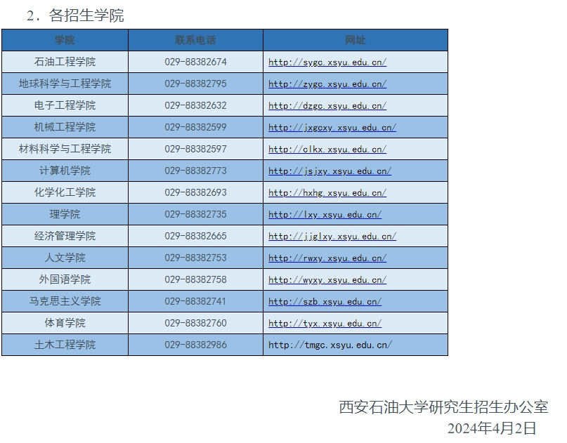 西安石油大學(xué)2024年碩士研究生調(diào)劑公告