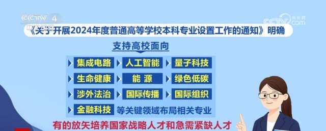 24種新專業(yè)納入本科專業(yè)目錄 高校專業(yè)調(diào)整有何深意？