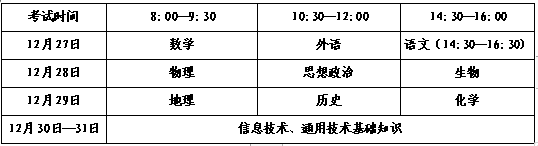 山東省2024年冬季普通高中學業(yè)水平合格考安排