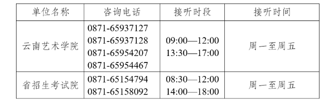 云南省2025年普通高校專升本藝術(shù)專業(yè)統(tǒng)考成績(jī)查詢須知