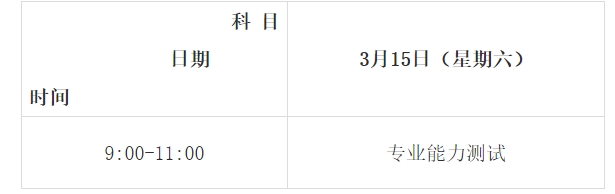 關(guān)于印發(fā)2025年甘肅省普通專升本免試招生工作實(shí)施方案的通知